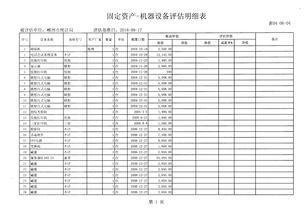 郴州市统计局关于废旧固定资产公开拍卖的公告