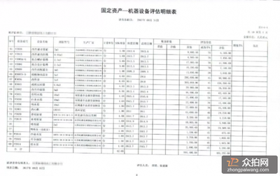 江阴市璜土镇工业厂房拍卖招商