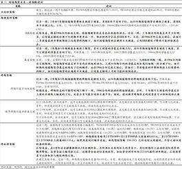 固定收益衍生品策略周报 曲线增陡策略表现亮眼