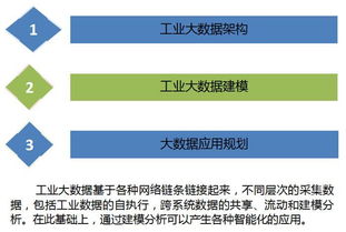 云威榜 互联网 智慧工厂 大数据解决方案 第511期